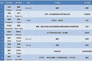 杜锋：下半场我们找回了状态 如果今晚输球将会是一种遗憾