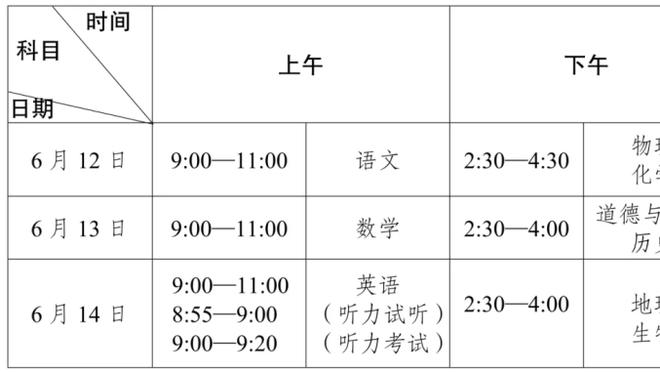 范志毅：接下来世预赛客场对新加坡不好打，主场对泰国也不好打