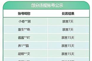 ️有心了！皇家社会官推晒特制中文海报祝福球迷新春快乐