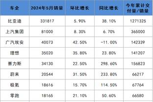 开云真人官网首页下载安卓截图0