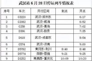 比赛反映差距？滕哈赫：绝不是，差距没那么大且我们伤了很多人